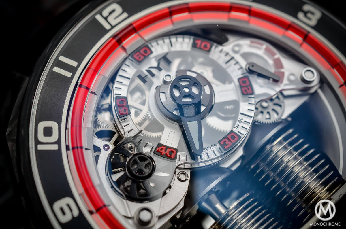 HYT H4 Gotham review - 6 HYT H4 Gotham review - 6