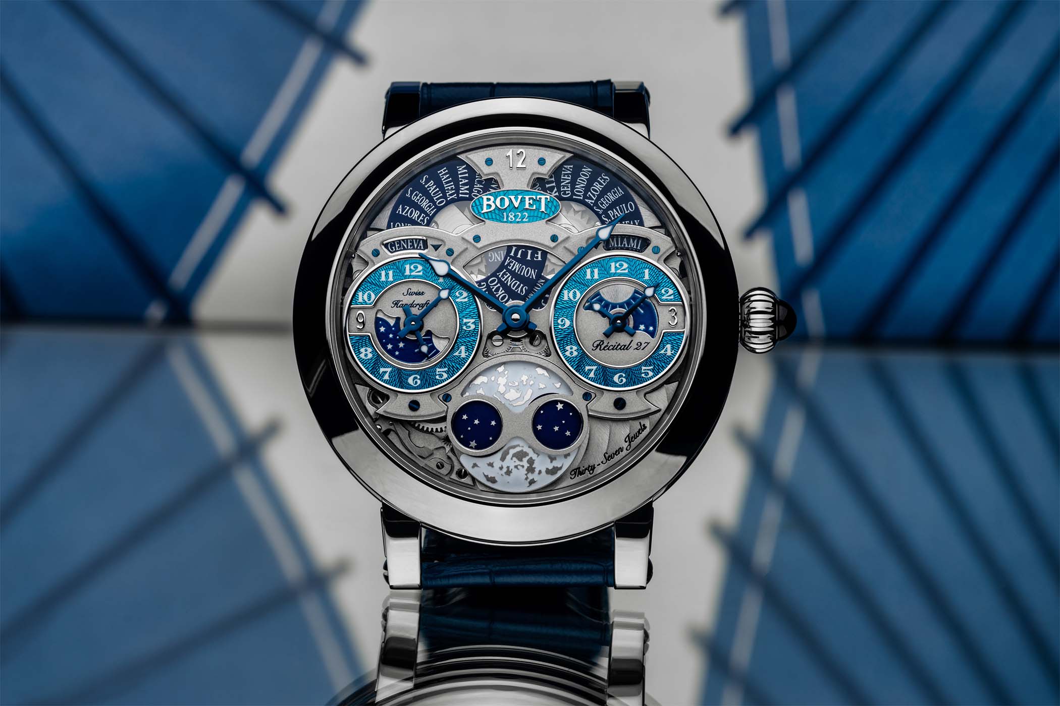 Bovet Recital 27 Turquoise Guilloche Dial 2021