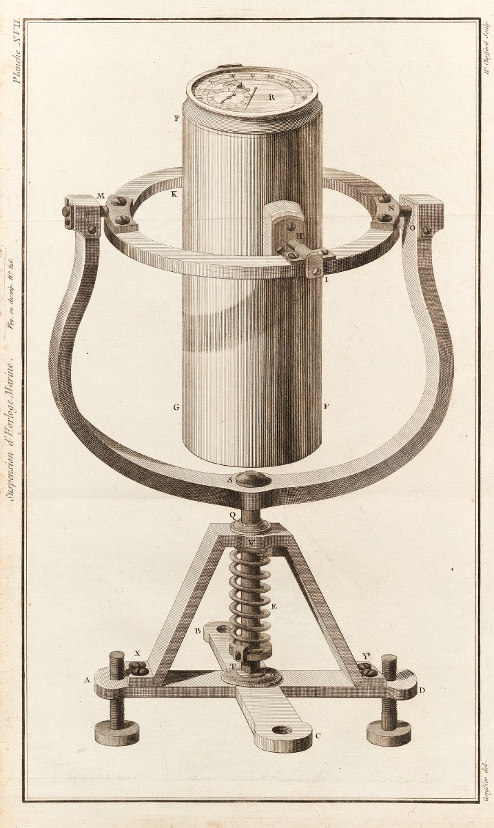 Ferdinand-Berthoud-Horloge-de-marine-No-6 Ferdinand-Berthoud-Horloge-de-marine-No-6