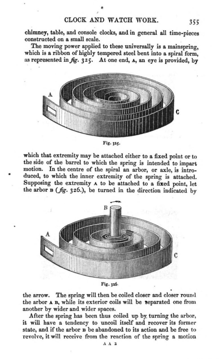 The ABCs of Time: Some of the Most Crucial, Game-Changing Technologies ...
