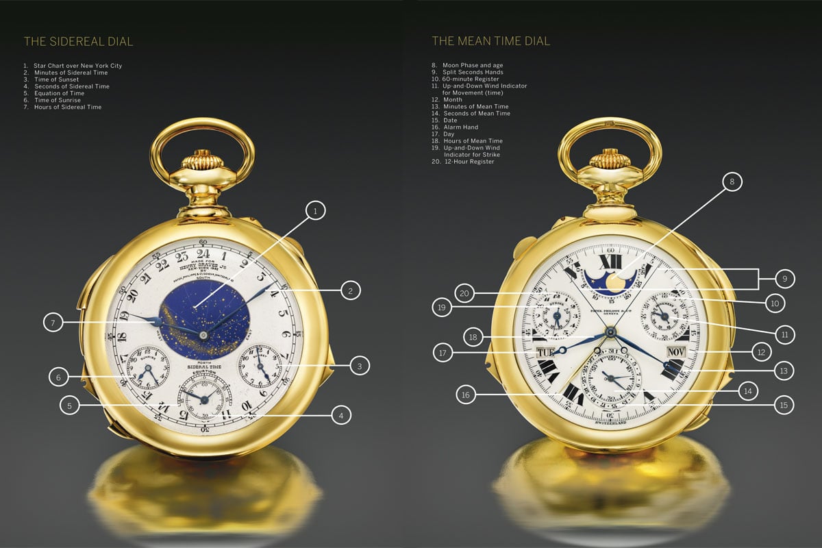 Henry Graves Patek Philippe Supercomplication Sotheby's - 3