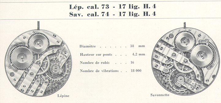 IWC pocket watch movements, calibre 73 and 74, also used in the first Portuguese wristwatches