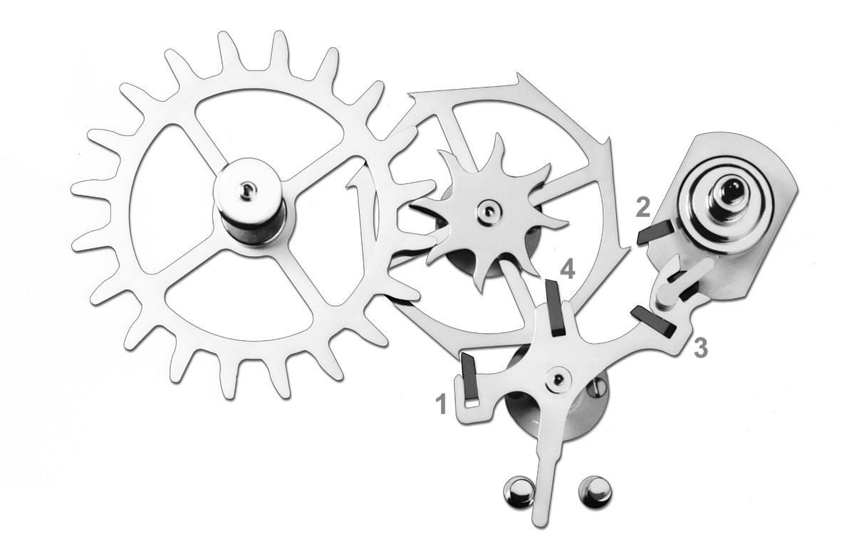 Co Axial Escapement In Action OMEGA s Co Axial Escapement From Co Axial Escapement In Action OMEGA s Co Axial Escapement From