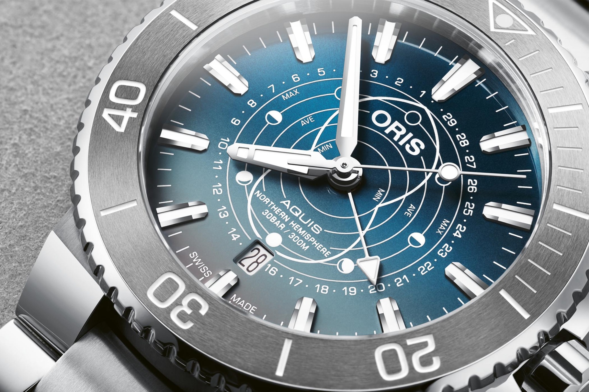 Introducing - Oris Dat Watt Limited Edition (specs & Price)