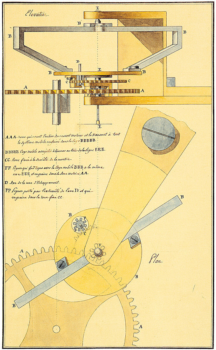 Original drawing by Abraham-Louis Breguet for patent request, 1801. Institut National de la Propriété Industrielle, Paris.